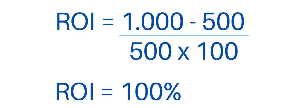 Roi E Roas Qual A Diferen A Entre Eles E Como Calcular Hubify